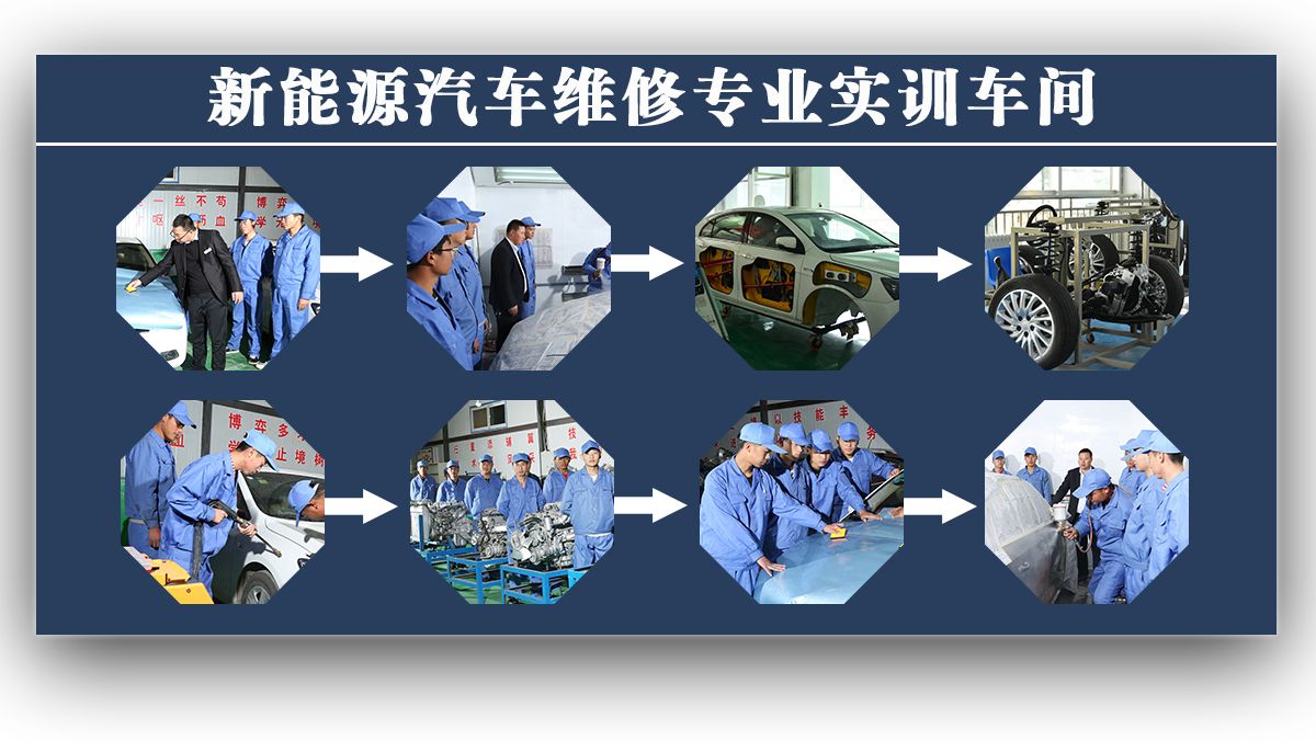 新能源汽车技术专业的技术咨询与发展前瞻